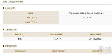 三六零科技股份有限公司年報(bào)已出名字也更好