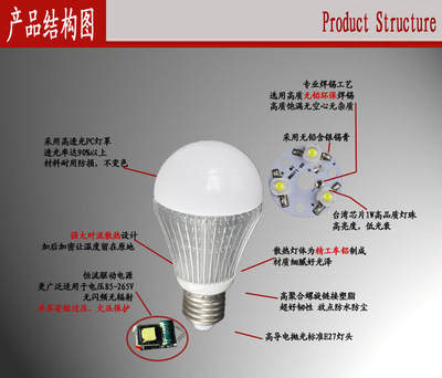 【LED球泡燈燈泡螺口E27 6W led照明】?jī)r(jià)格,廠家,圖片,LED球泡燈,寧波保稅區(qū)普實(shí)光電科技-