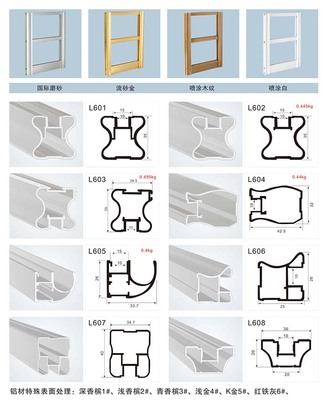 廣東家具鋁材設(shè)計-佛山市南海區(qū)翔江鋁材經(jīng)營部提供廣東家具鋁材設(shè)計的相關(guān)介紹、產(chǎn)品、服務、圖片、價格家具鋁材|櫥柜鋁材|晶鋼門框|櫥柜組合架現(xiàn)代辦公鋁材、佛山現(xiàn)代辦公鋁材、佛山現(xiàn)代辦公鋁材廠家、佛山辦公鋁材生產(chǎn)廠家、佛山櫥柜鋁材制作、佛山晶鋼門框設(shè)計、佛山晶鋼門框生產(chǎn)廠家、佛山晶鋼門框制作、佛山晶鋼門框訂做、佛山家具鋁材訂做、佛山櫥柜鋁材訂做、廣東高檔櫥柜鋁材、廣東高檔櫥柜鋁材廠家、廣東高檔櫥柜鋁材設(shè)計、廣東櫥柜鋁材訂做、廣東櫥柜鋁材生產(chǎn)廠、廣東家具鋁材廠家、廣東家具鋁材設(shè)計、廣東家具鋁材制作、佛山壁柜門框